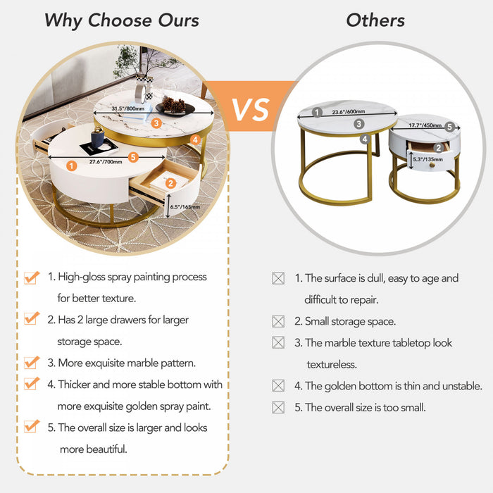 Herman 31.5\" Modern Nesting Coffee Table With Storage Drawers, White