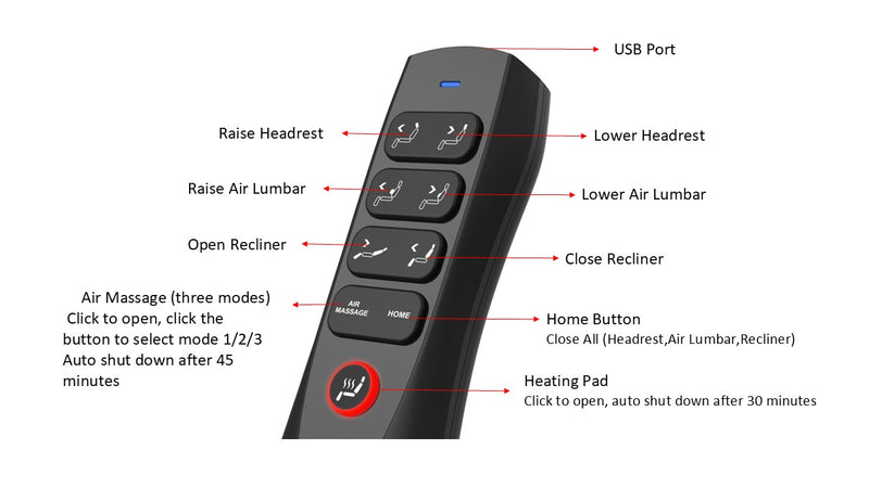 Elite 86\" Genuine Leather Massage Power Reclining Sofa with Power Headrests and Storage Arms - Grey