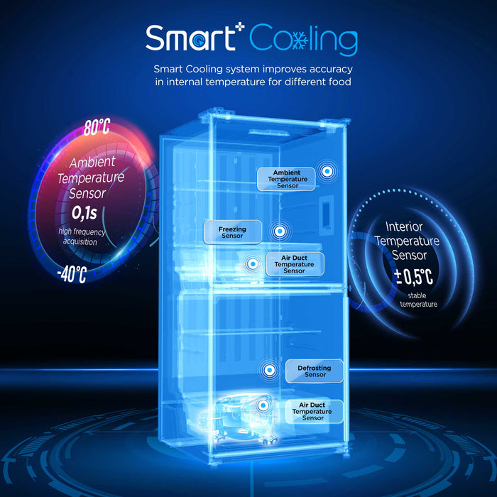 Midea 20 Cu. Ft. 3-in-1 Convertible Refrigerator-Freezer - White - MRU21C7BWW