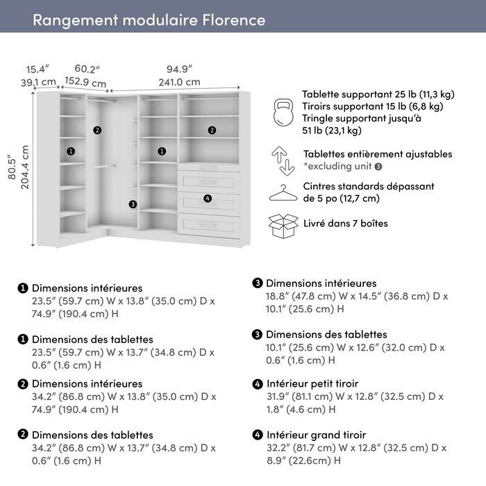 Bestar Florence 95\" Modular L-Shaped Walk-In Closet System with Rods, Shelves and Drawers Shaker Style - White