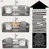 MultiSINK 33 in. Dual Mounted 3-Level Workstation Kitchen Sink, Faucet, Glass Rinser,Stainless Steel -D-XP30 Laundry Combo | Evier poste de travail MultiSINK 33 po, double pose, 3 niveaux, robinet, rince-verre, inox -D-XP30