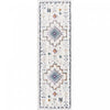 Lola Crown Shag Area Rug - 2'7