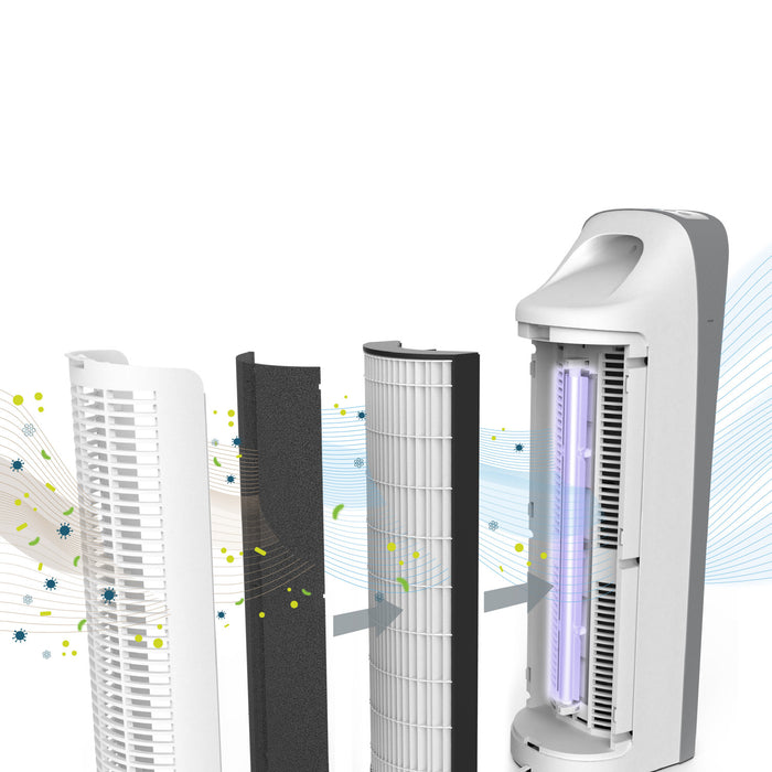 PureZone Elite 4-In-1 True HEPA Air Purifier - CA-PEAIRTWR