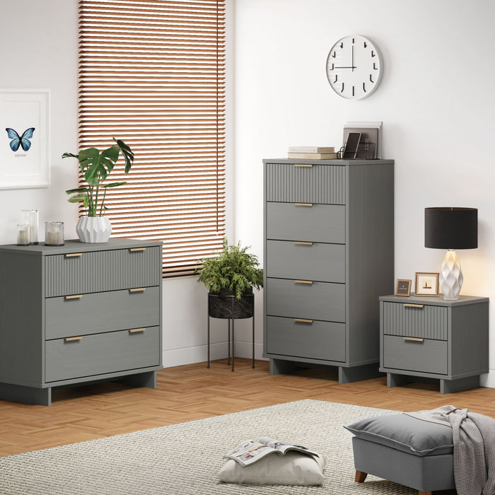 Granville Modern 3-Piece Dresser Set in Light Gray