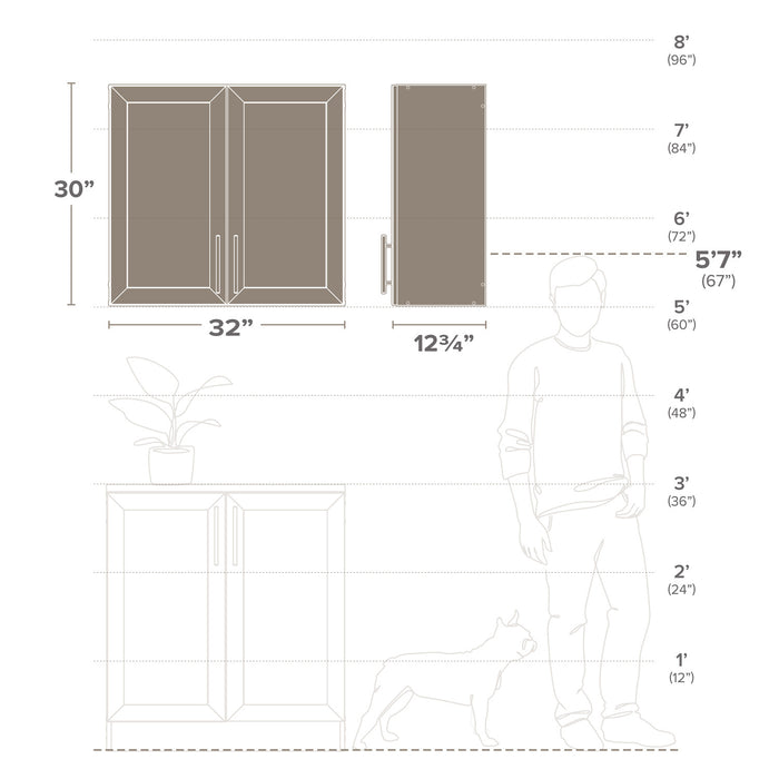 Prepac Elite 32\" Wall Storage Cabinet - White