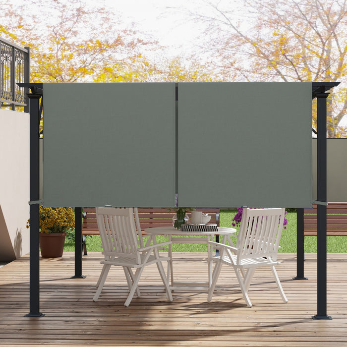 Outsunny 2 Pcs 16 X 4ft Pergola Shade, Uv Protection Pergola Canopy, Dark Grey