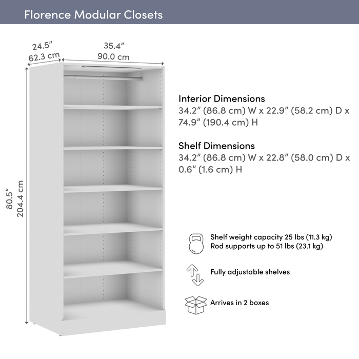 Bestar Florence 35\" Modular Reach-In/Walk-In Closet System with LED Light and Shelves - White