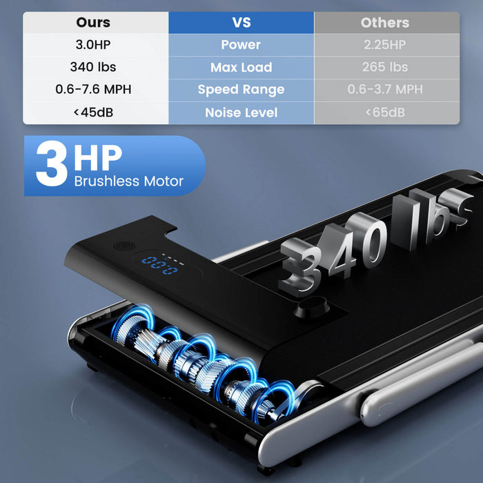 Superfit 3-in-1 Folding Treadmill With Smart Apps Remote Control Led Display And Speakers Silver