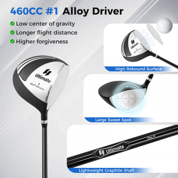 Costway Men's Complete Golf Clubs Package Set 10 Pieces Includes Alloy Driver Black