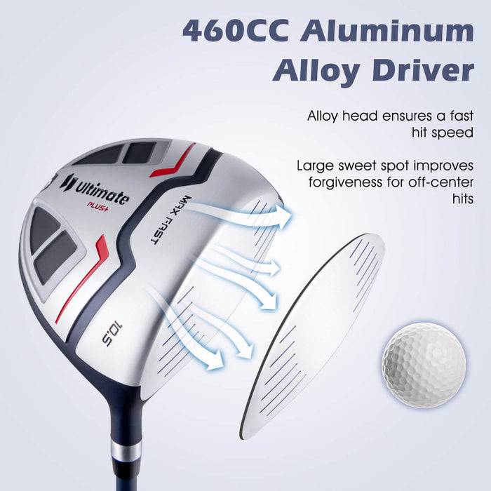 Ultimate Men's Complete Golf Club Set Golf Club Package Set Incl 460cc With Rain Hood Blue