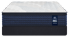 Serta Vanguard Stonehaven Eurotop Firm Full Mattress Set | Ensemble matelas ferme à Euro-plateau Stonehaven Vanguard de Serta pour lit double