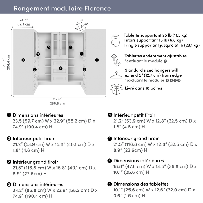 Bestar Florence 113\" Modular U-Shaped Walk-In Closet System with LED Lights, Rods, Shelves, Drawers and Doors Shaker Style - White