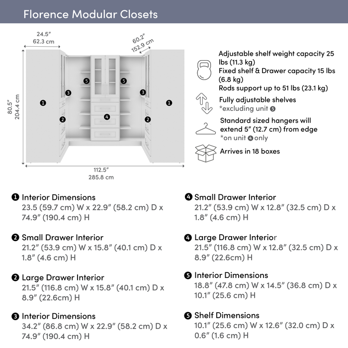 Bestar Florence 113\" Modular U-Shaped Walk-In Closet System with LED Lights, Rods, Shelves, Drawers and Doors Shaker Style - White