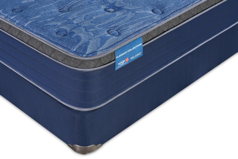 Springwall Milano Eurotop Medium Full Mattress Set