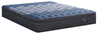 Serta Back Logic 1.1 Eurotop Luxury Firm Twin Mattress 