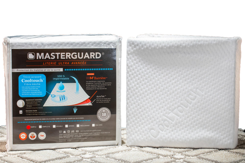 Masterguard® Cooltouch™ Twin Mattress Protector