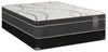 Springwall Radiant Eurotop Twin Mattress Set