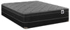 Springwall Aspen Eurotop Low-Profile Queen Mattress-in-a-Box Set