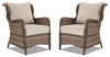 Hope Patio Chair - Set of 2