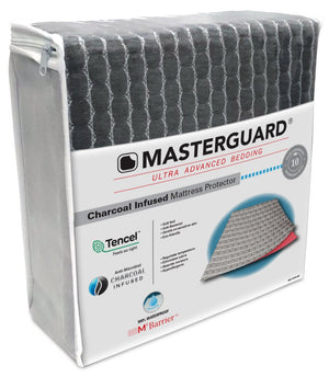 Masterguard® Charcoal Tencel™ Twin Mattress Protector