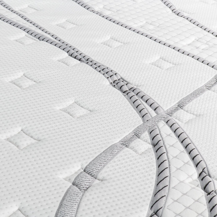 Radiant Eurotop Full Mattress Set