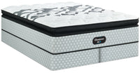 Beautyrest GL8 Euro Pillowtop King Mattress Set 