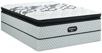 Beautyrest GL8 Euro Pillowtop Full Mattress Set 